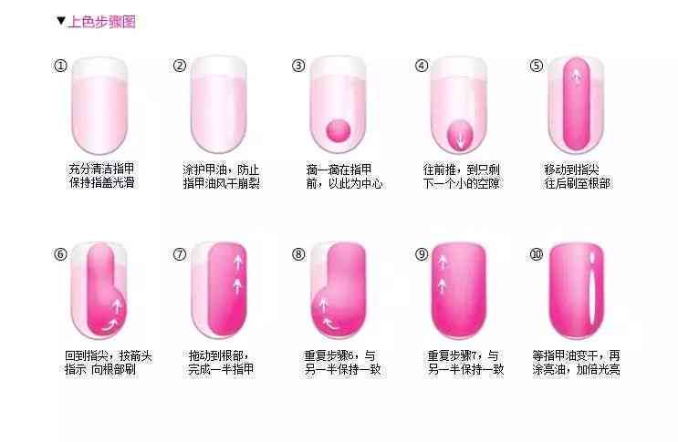 AI色板美甲文案夏天：设计制作流程与美甲店色板应用指南