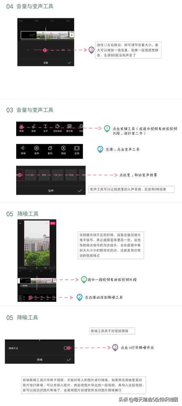 剪映电脑配音：如何使用文本朗读及机器人配音