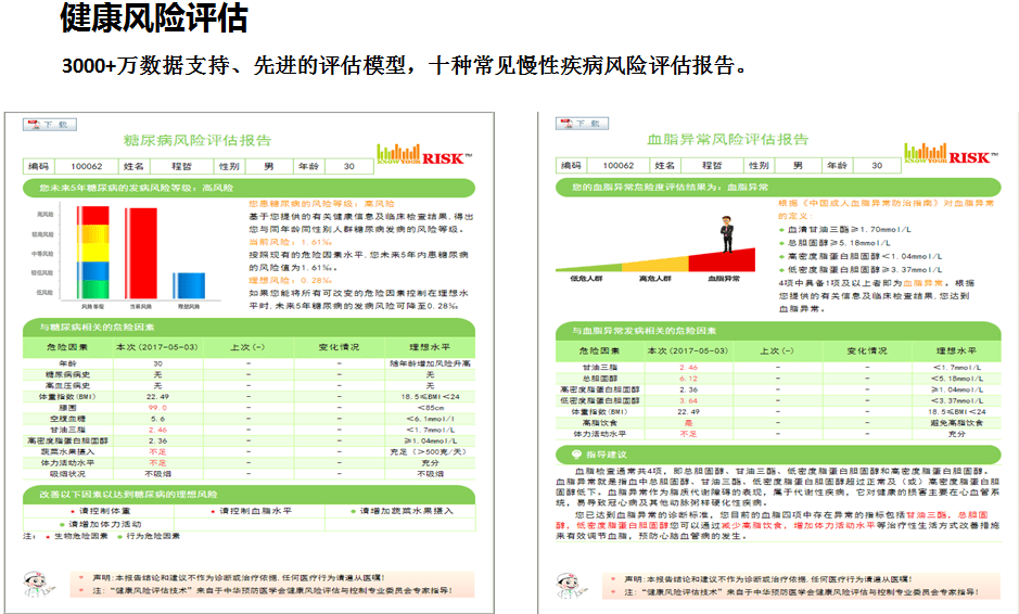 全方位体型健康管理 - 专业评估与个性化建议