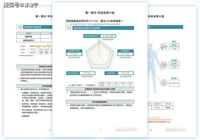 全方位体型健康管理 - 专业评估与个性化建议