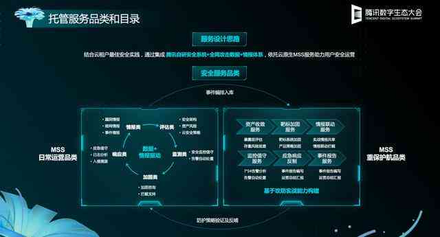 揭秘秘塔写作猫：安全性、隐私保护及用户须知全方位解析