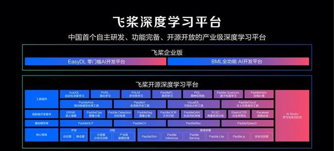 全面盘点：免费AI写作插件与软件精选，助你高效解决各类写作需求