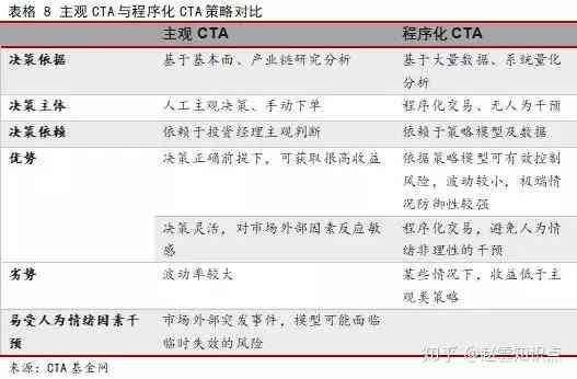 全面解析：ctai在撰写报告中的应用与优势探讨