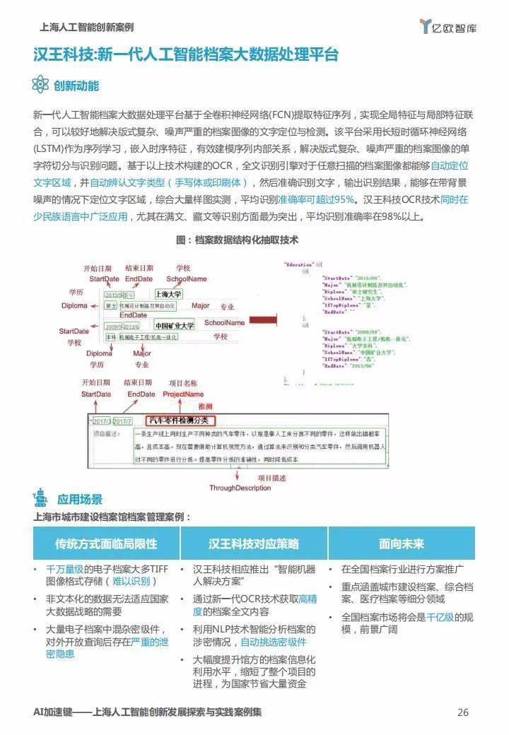 探索AI生成报告的真实性：如何辨别并验证其中的信息