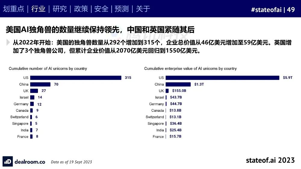 免费AI智能报告生成工具，一键生成专业报告无忧