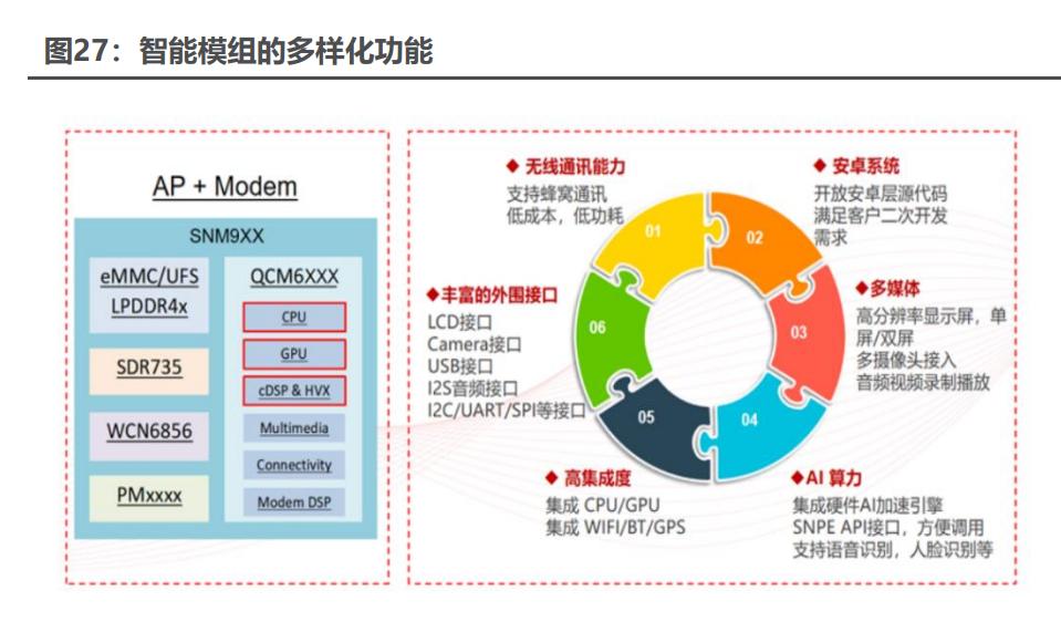 免费AI智能报告生成工具，一键生成专业报告无忧