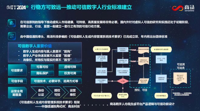 AI直播数字人创作怎么做？详解数字人制作全过程