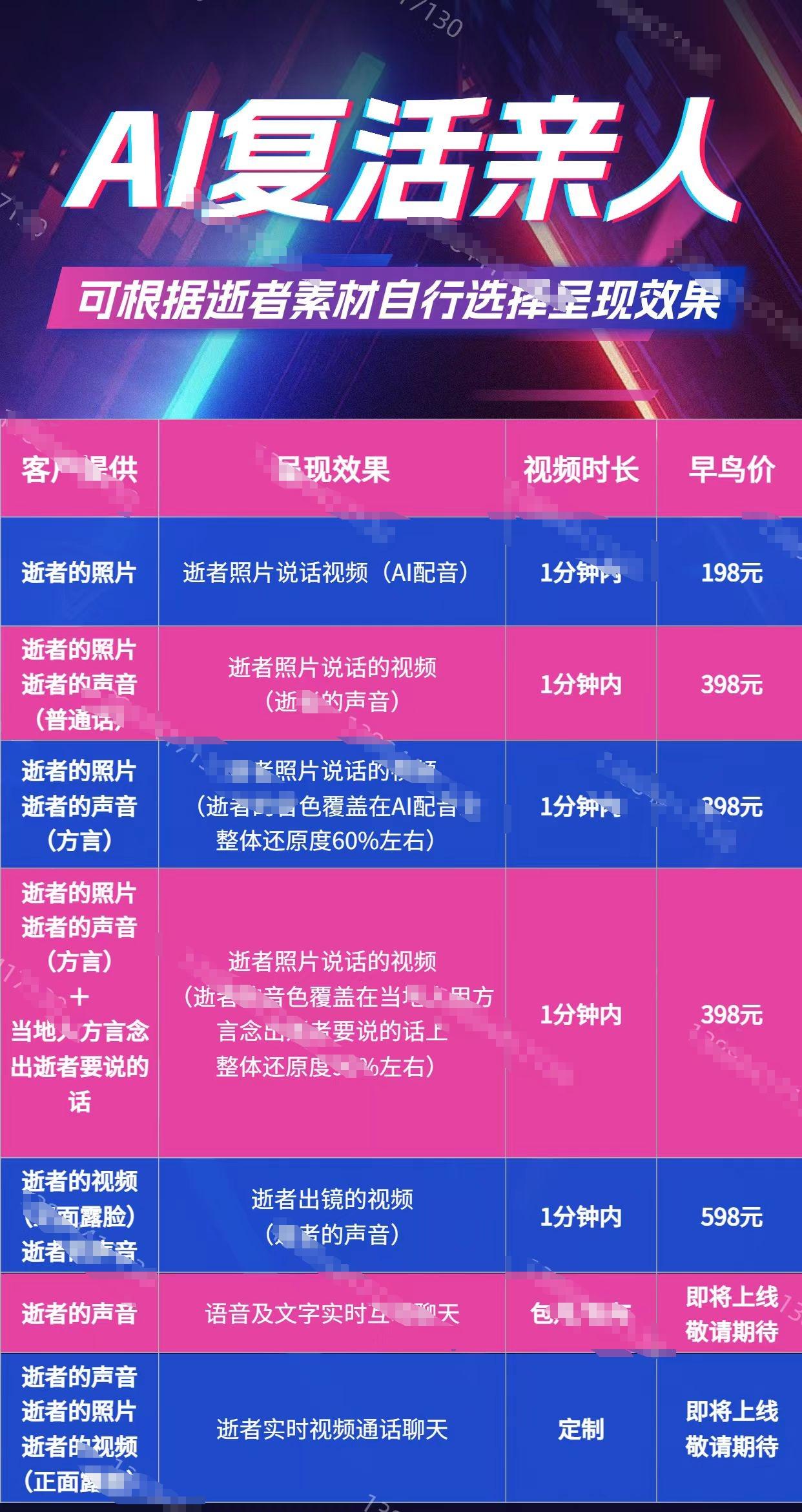 AI直播数字人创作怎么做？详解数字人制作全过程