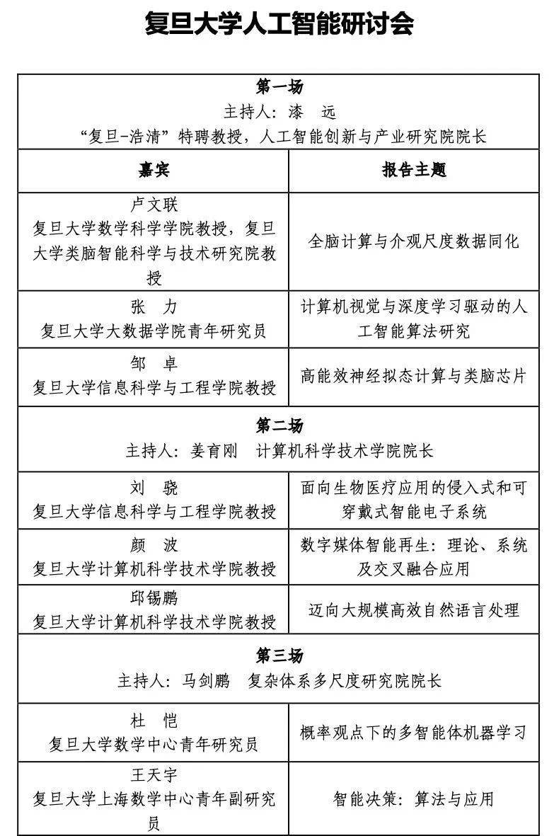 全球高校人工智能实验报告汇编：跨学科研究方法与实验成果分析