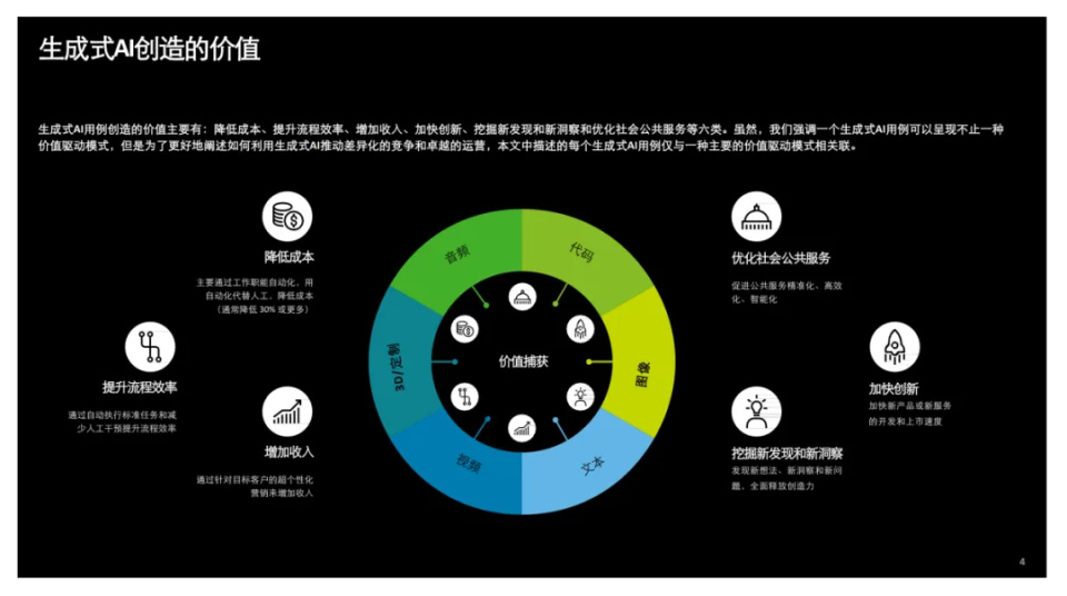 探索全球顶尖的免费AI文案生成工具：全面解析与使用指南