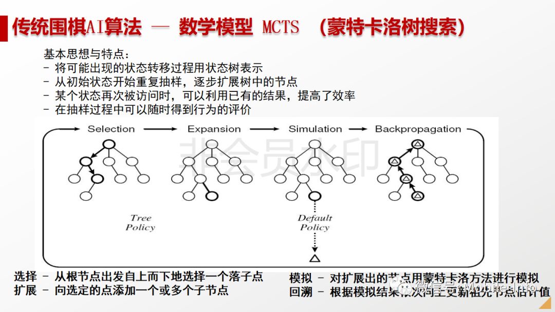 人工智能写作演变轨迹概述与趋势展望