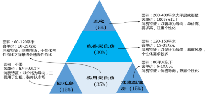 如何有效降低AI写作的高昂成本