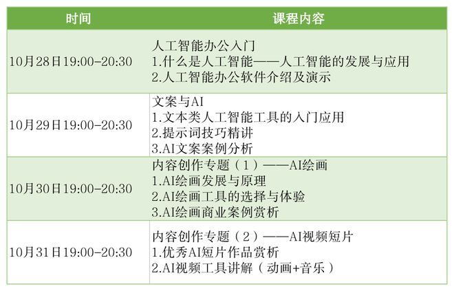 如何有效降低AI写作的高昂成本