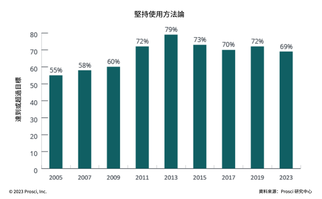 探究格子达技术革新：提升复写率新策略与实践