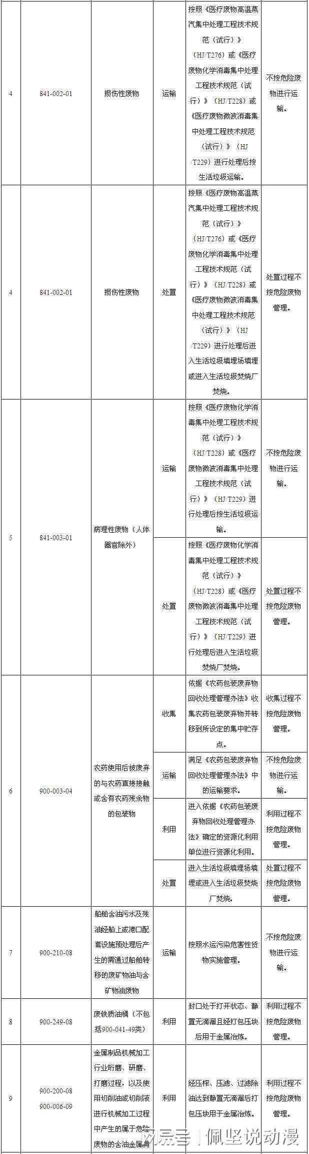 格子达附录查重规则详解及应对策略