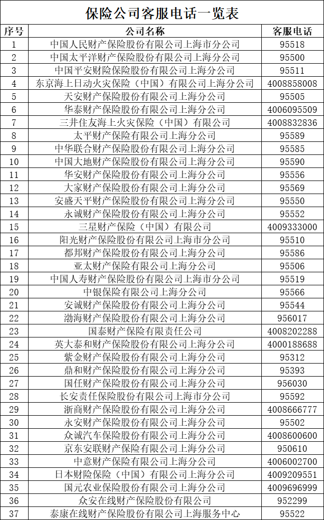 格子达查附录吗？如何免费查重及查重范围详解