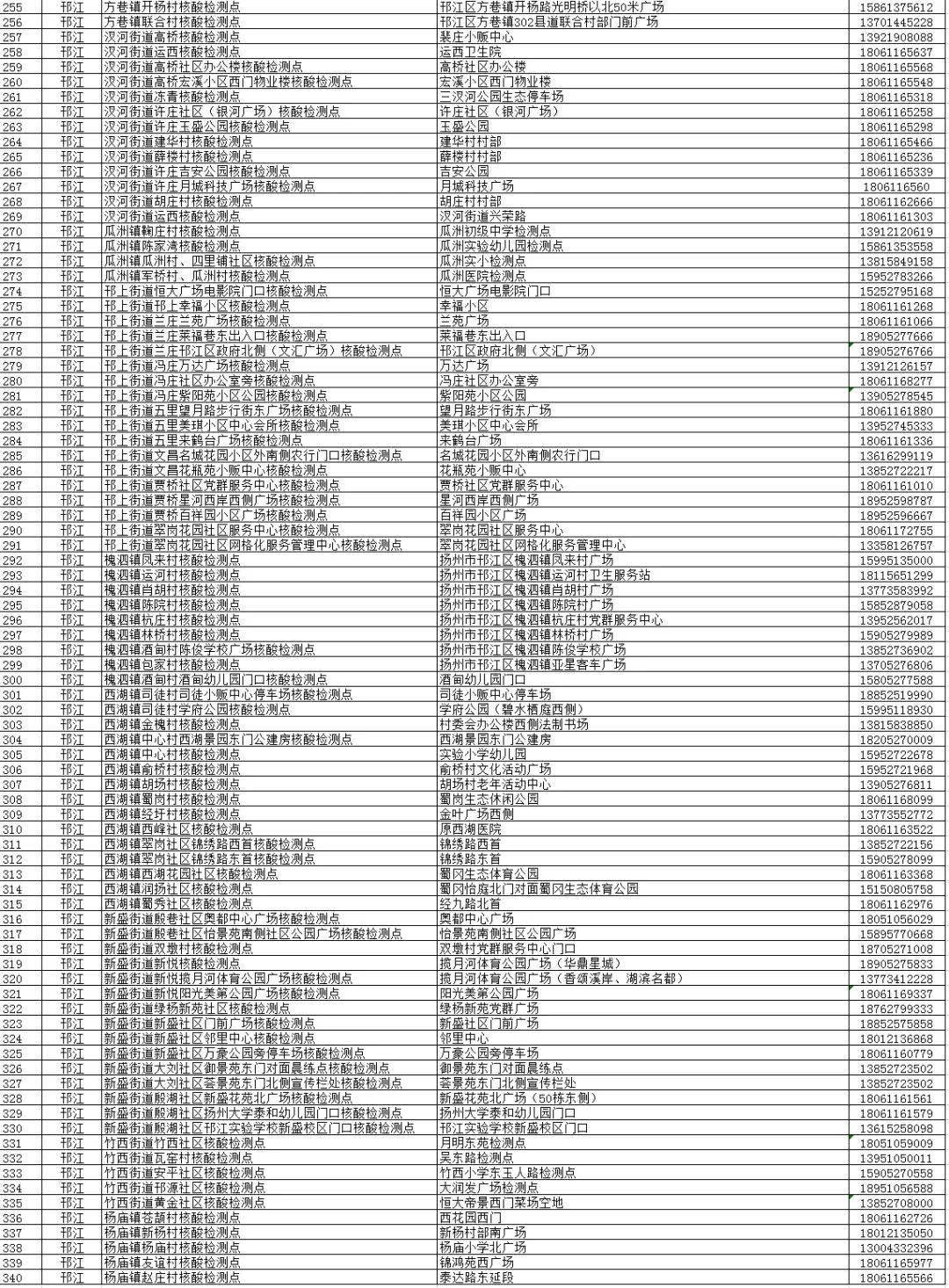 格子达查附录吗？如何免费查重及查重范围详解