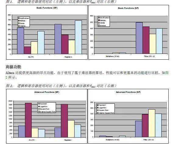 探究格子达系统复写率与引用率计算方法及原理