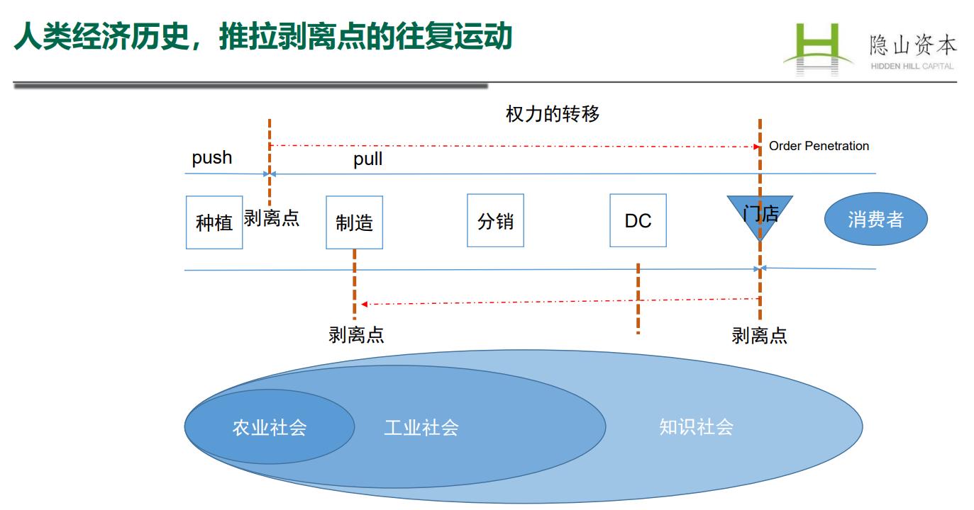 如何创作一个AI人物直播平台：教程与盈利策略