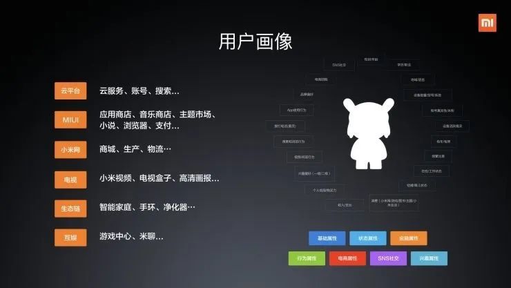 优化AI界面介绍文案：关键要素与写作技巧