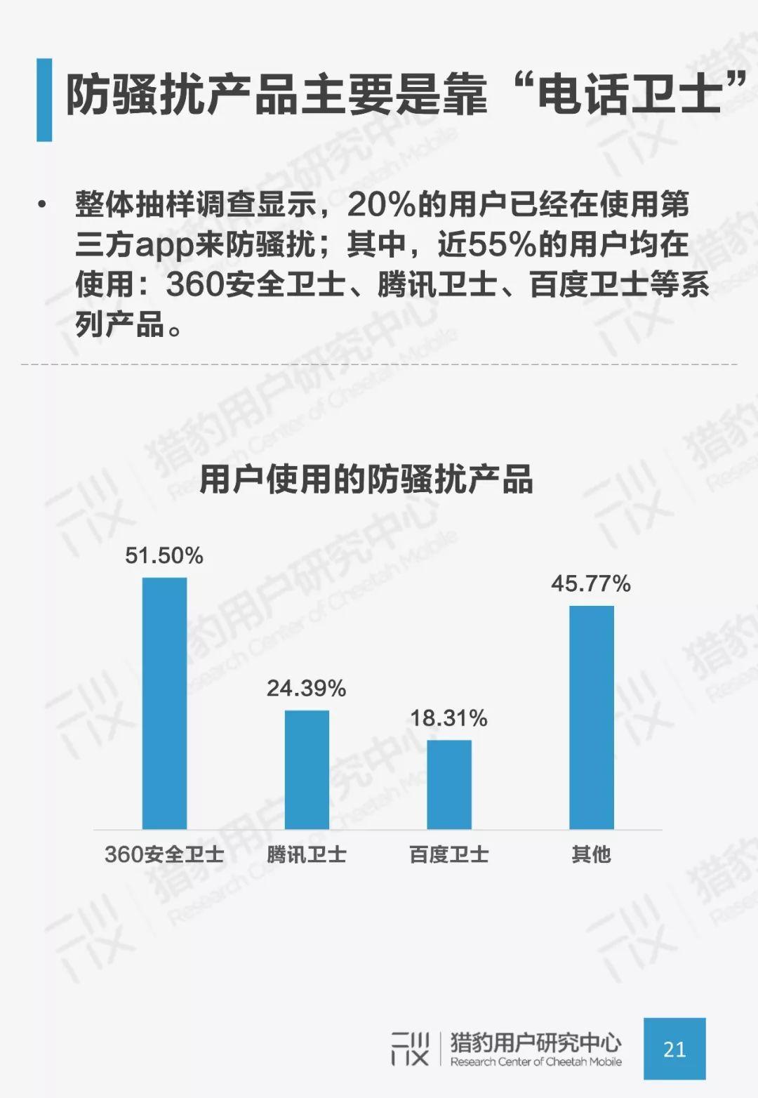 AI技术在公众号文章创作模板中的应用探索