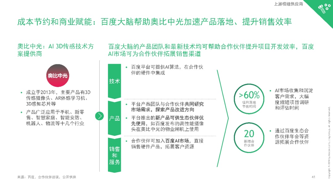 AI技术在公众号文章创作模板中的应用探索