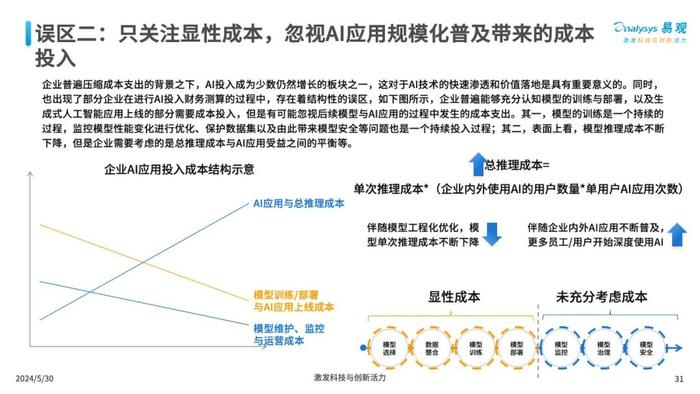 探索AI文案写作工具：满足不同需求的全面指南