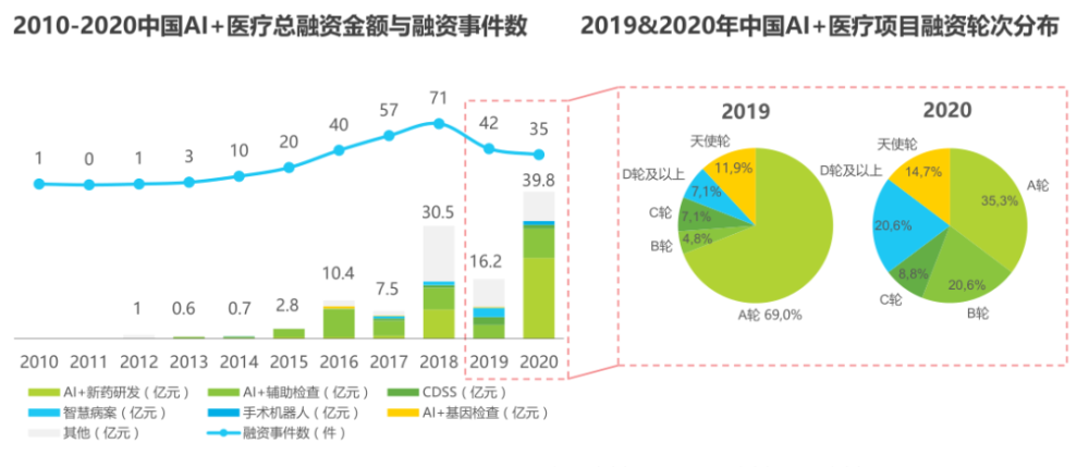 AI写报告免费使用：高效、便捷、精准的自动化文档解决方案