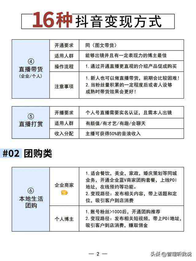 探索抖音AI创作盈利模式：全方位指南与实战技巧