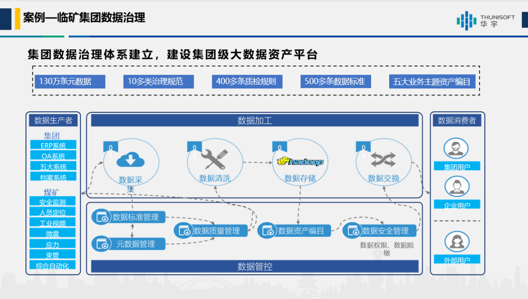 神码智业：全方位解析行业解决方案与技术创新，助力企业智能升级