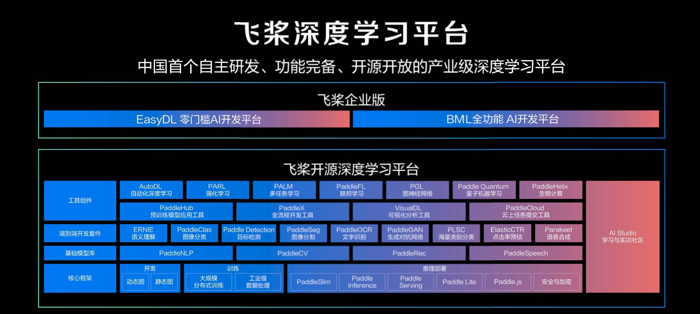 全面解析AI文案神器：功能介绍与详细使用指南