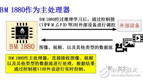 全面解析AI文案神器：功能介绍与详细使用指南