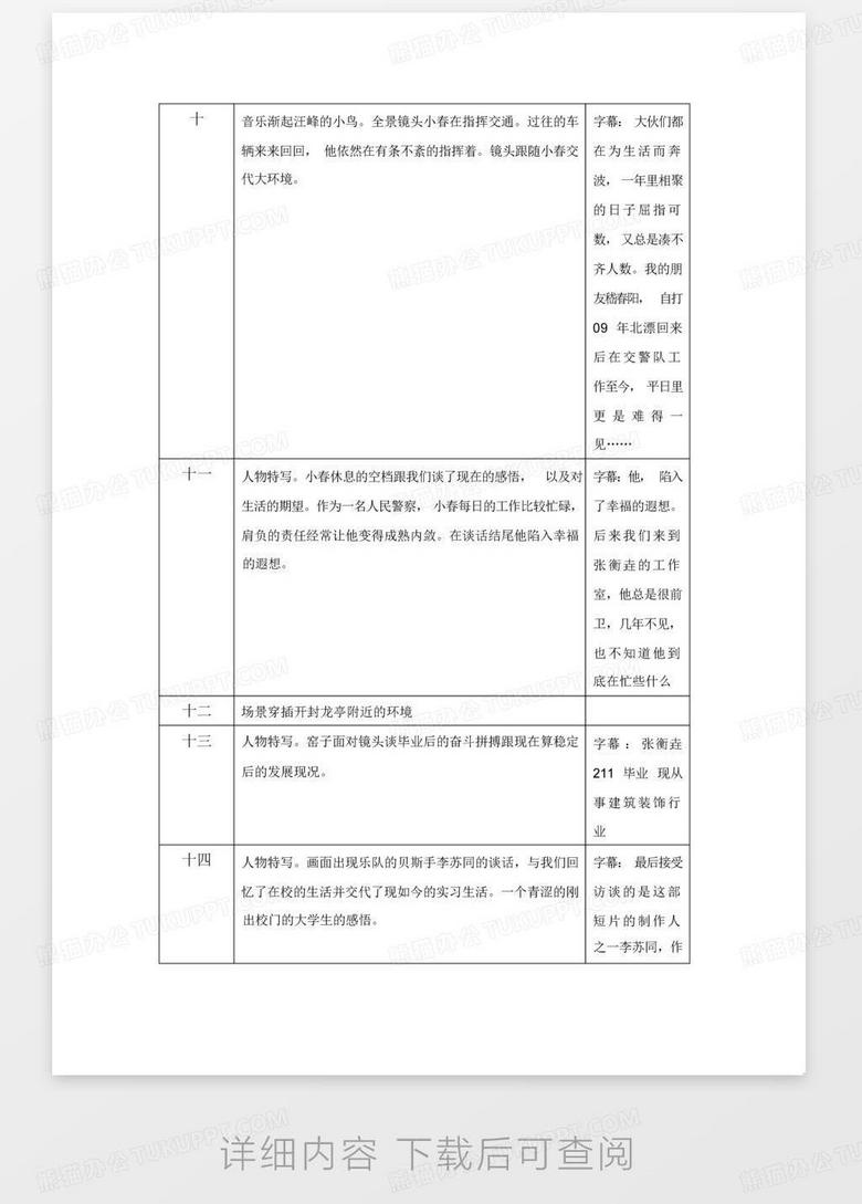 纪录片分镜头脚本怎么写：撰写技巧、范例与范文精选