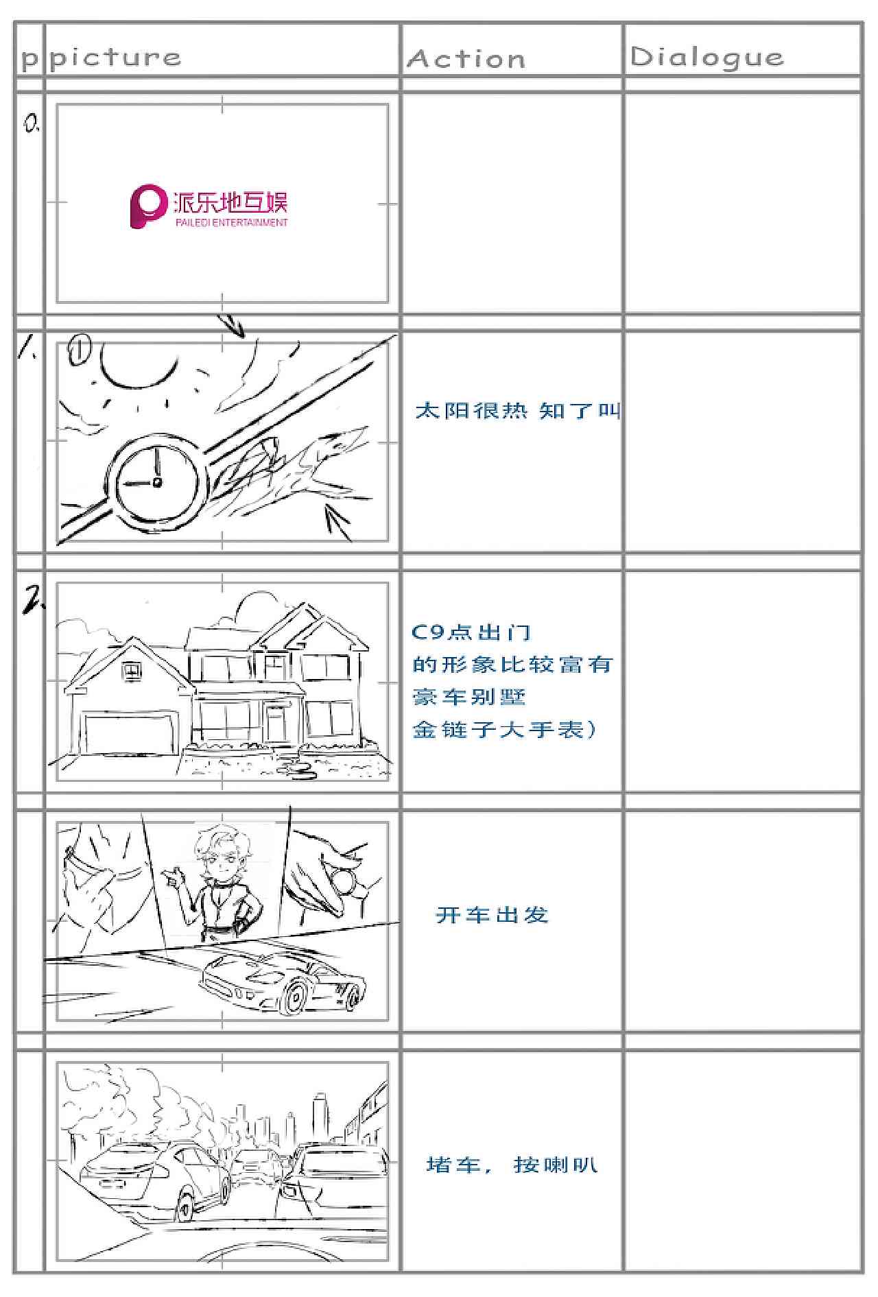 纪录片分镜头脚本ai