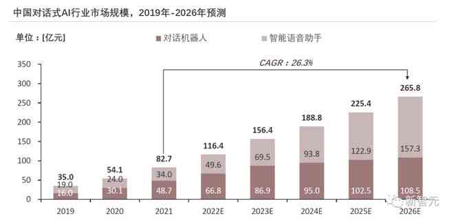 AI技术在财务报告分析中的应用探析