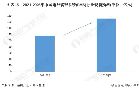 股市AI量化交易分析报告：撰写指南与系统总结