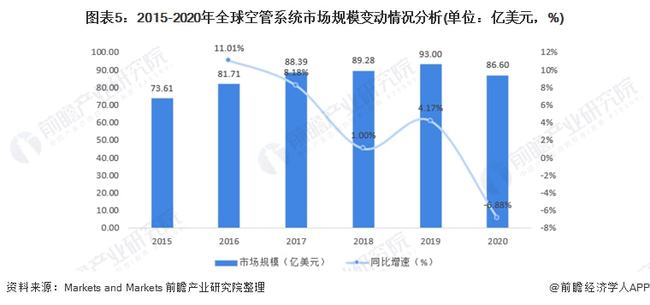 股市AI量化交易分析报告：撰写指南与系统总结