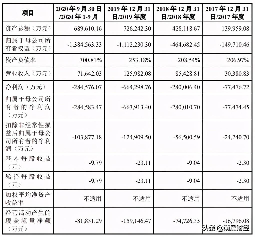 全方位揭秘人脸识别技术：应用、挑战与用户隐私保护攻略