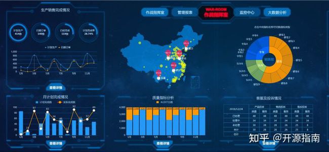 AI技术驱动的文案生成器GitHub开源项目