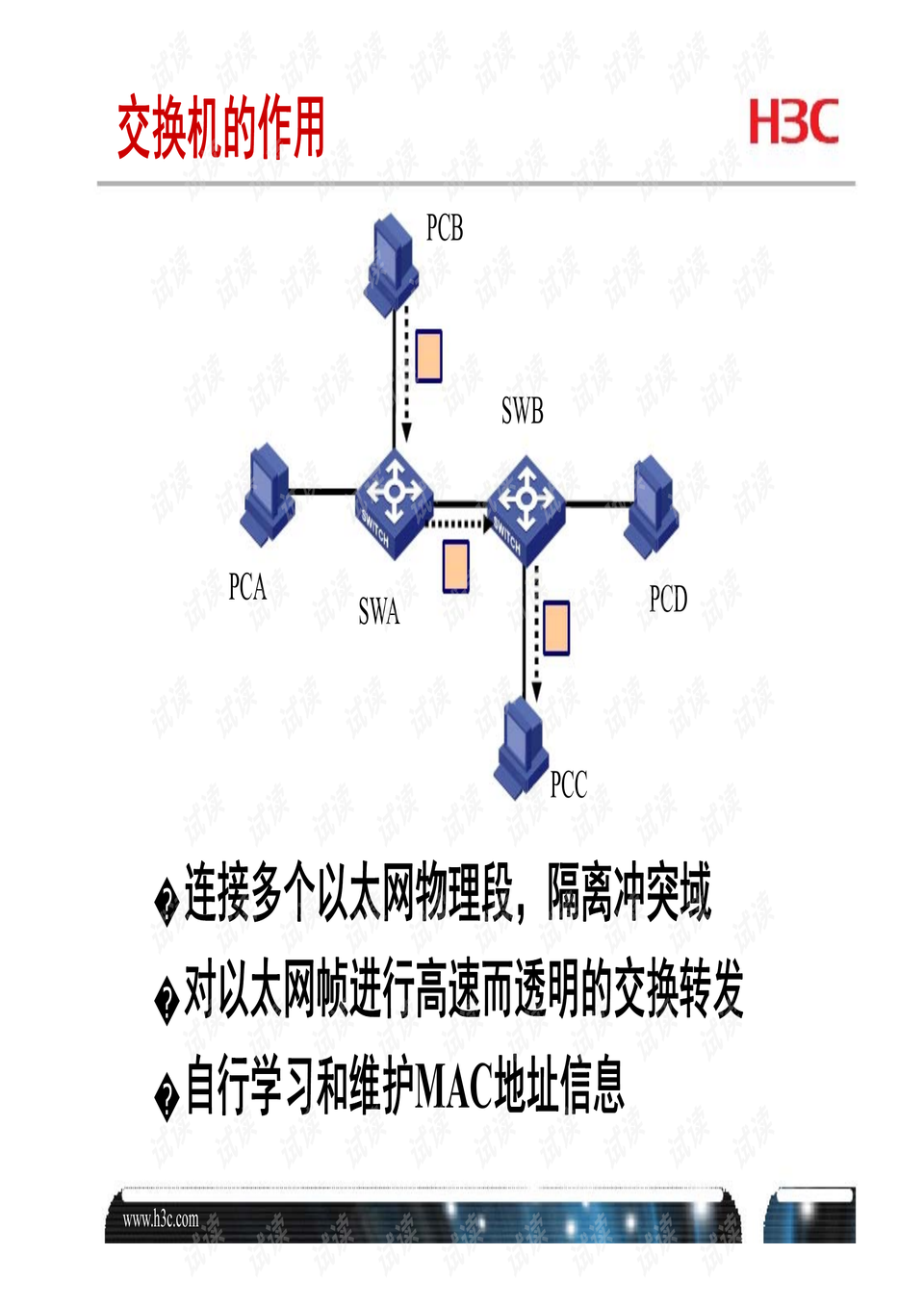 AI智能操作与系统：概述、培训及应用