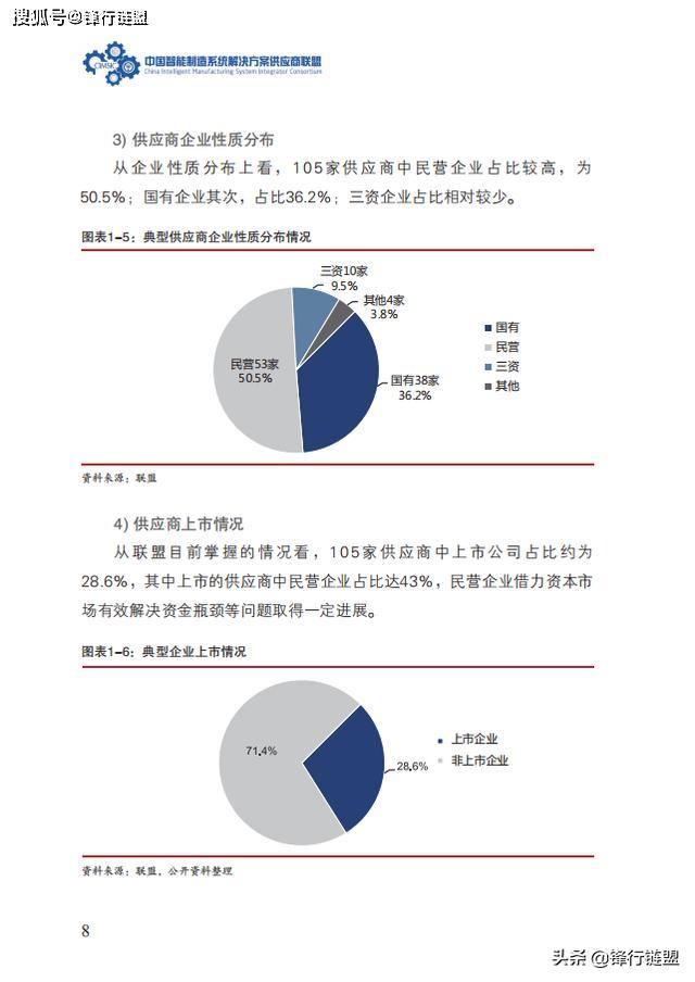 AI生成崩溃报告，紧急应对策略与解决方案解析