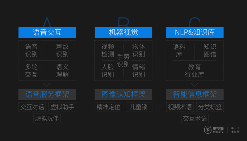 探索的文字创作：功能、特点及用户评价全解析