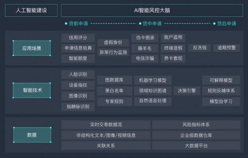 最新智能AI创作平台网址     ：全面收录创作工具资源大全