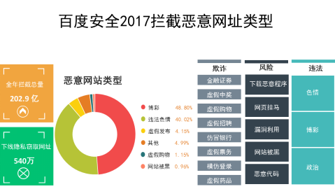 最新智能AI创作平台网址     ：全面收录创作工具资源大全