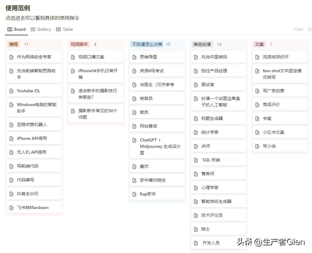 智能ai创作网址大全最新