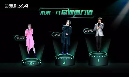 AI创作与演唱：全方位解析自主创作的音乐作品与人工智能歌手的魅力