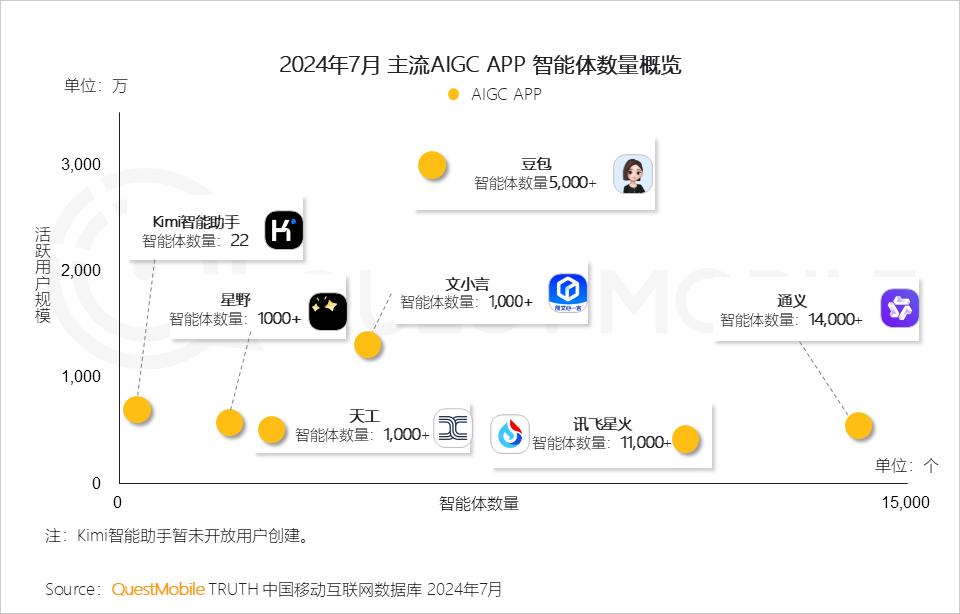 百度AI智能写作体验如何？中心与平台全方位揭秘