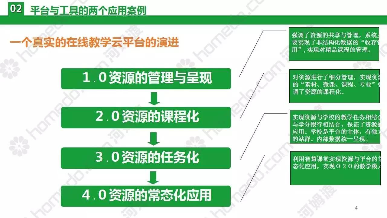 探讨小爱AI写作重复性及解决方案