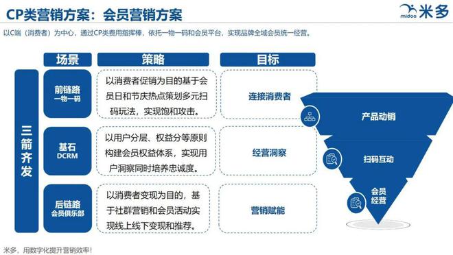 全方位提升营销效率：文案修改与优化软件指南