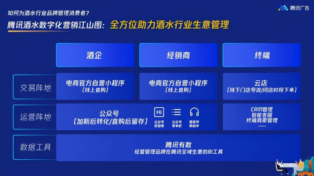 全方位提升营销效率：文案修改与优化软件指南